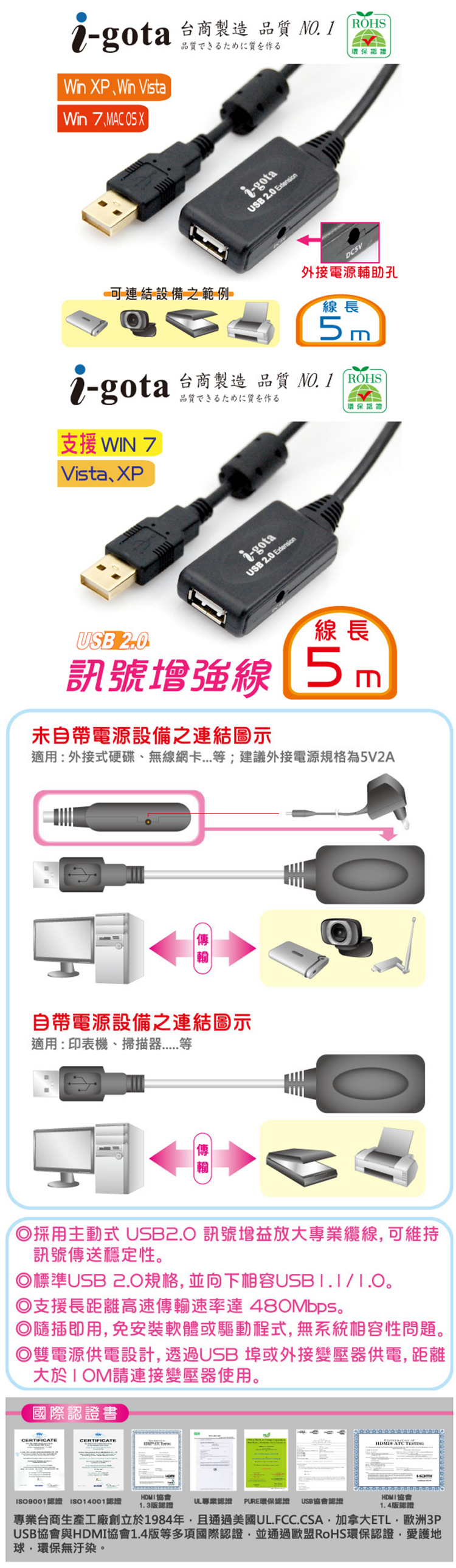 FireShot Capture 6 - i-gota USB訊號增強線 5M(USB-EX2-0_ - https___24h.pchome.com.tw_prod_DCAC1B-A65757611.png